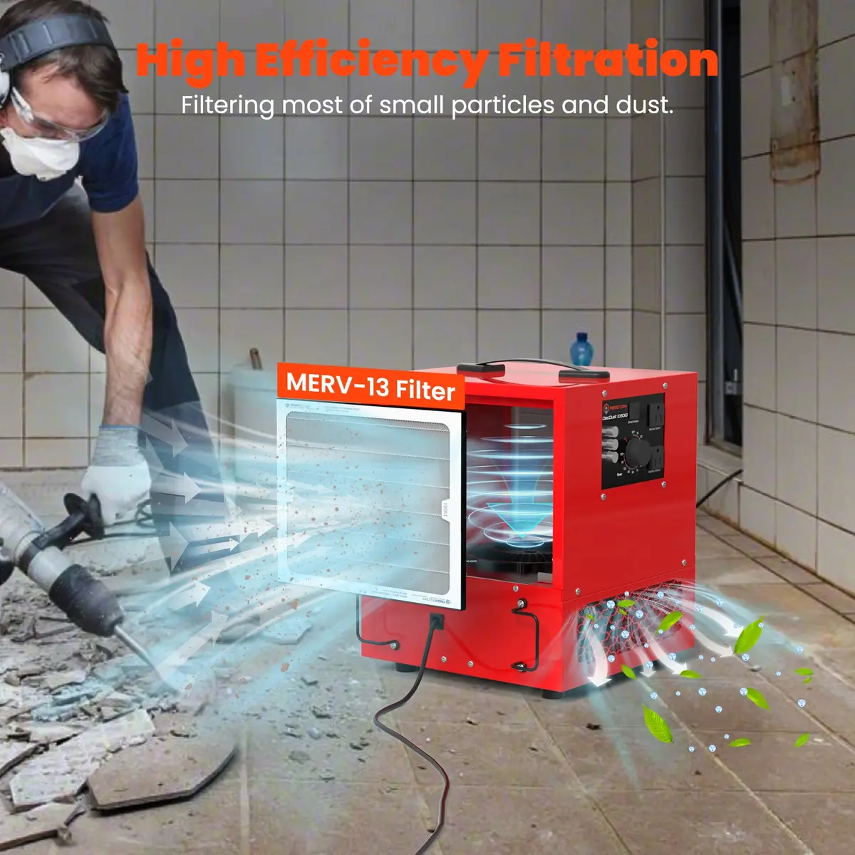 Abestorm 1050 Cfm 180° Air Intake Air Filtration System Built-In Ionizer For Woodworking Shops | Decdust 1050Ig 2