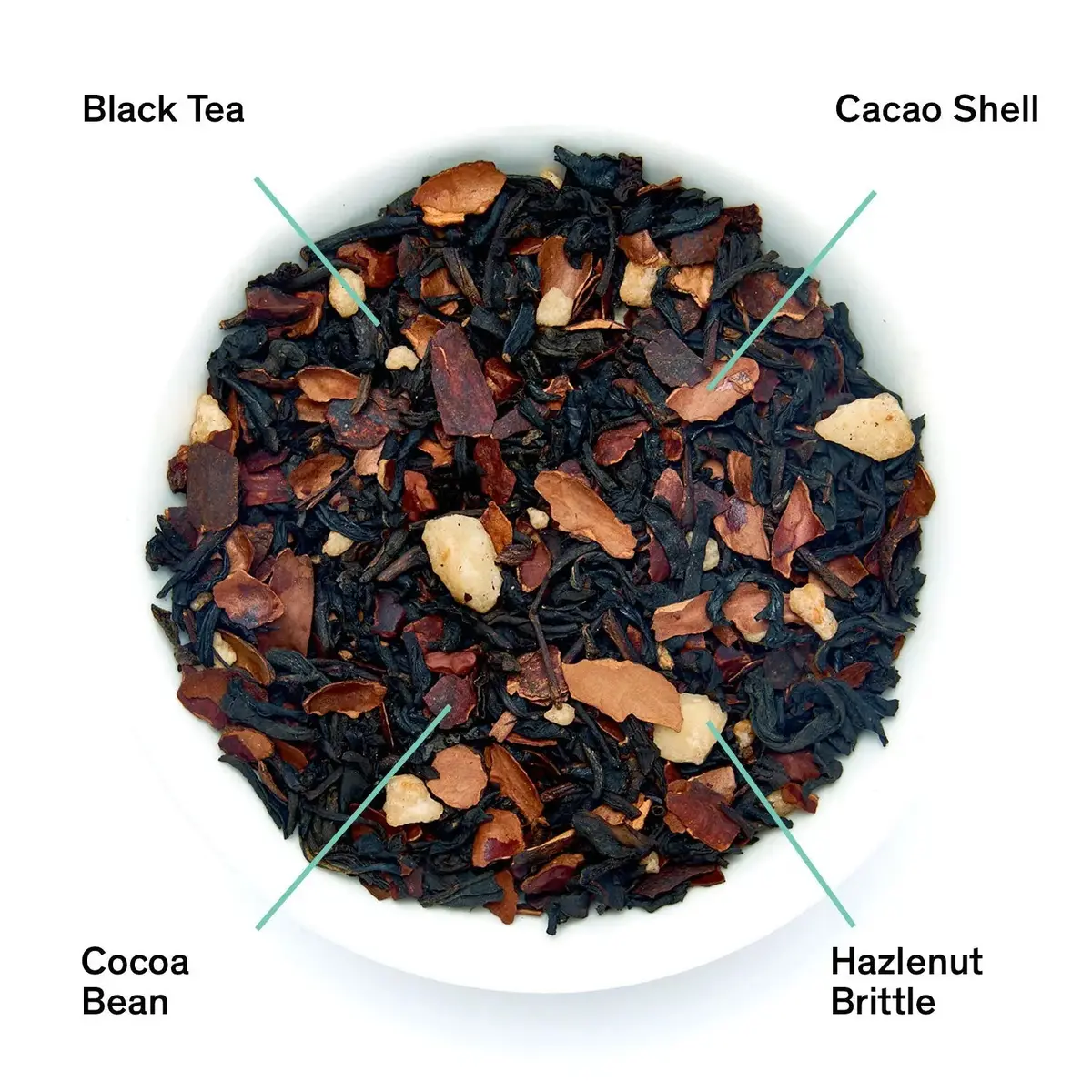 August Uncommon Tea Passage - Hazelnut Chocolate Black Tea 1