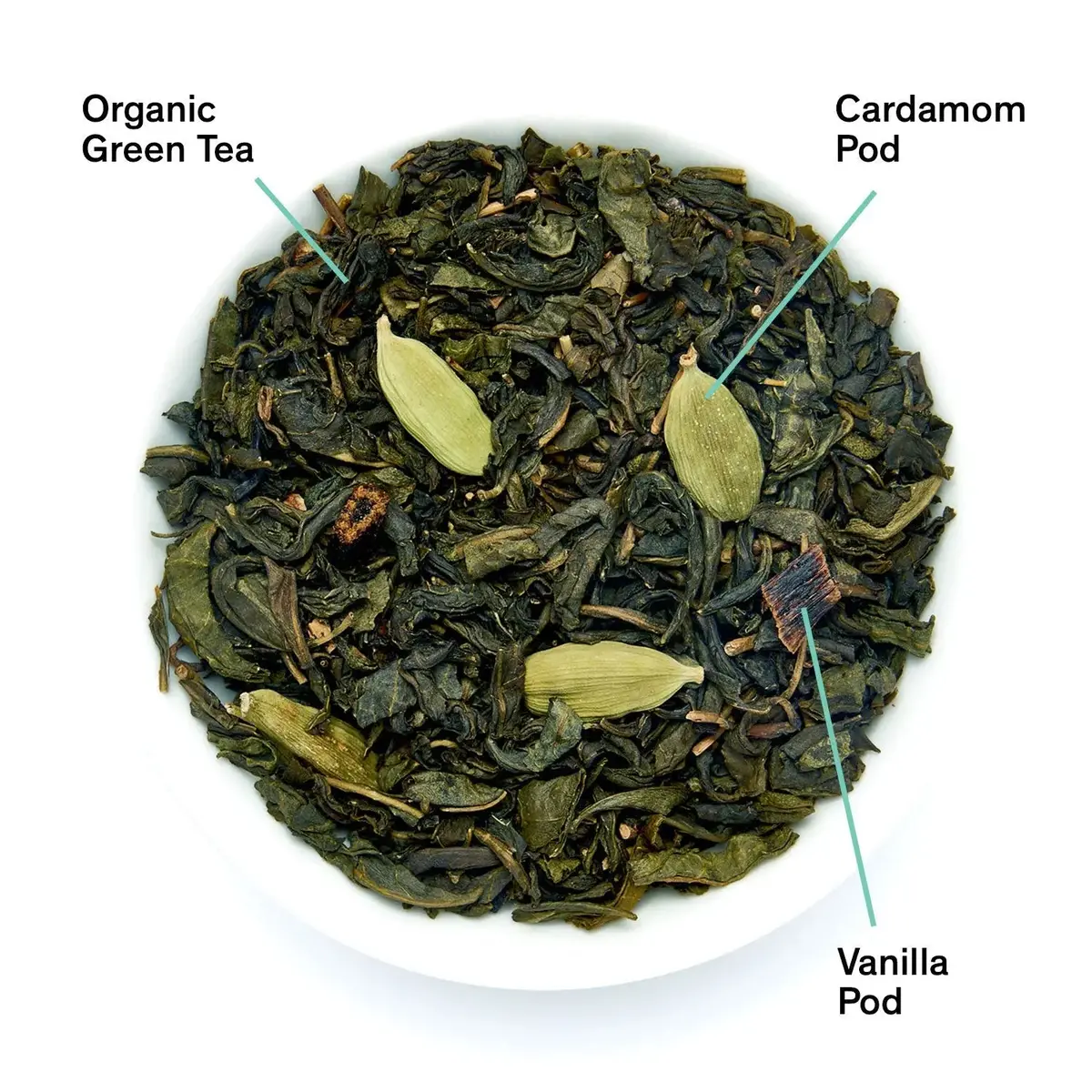 August Uncommon Tea Combray - Vanilla Cardamom Green Tea 1