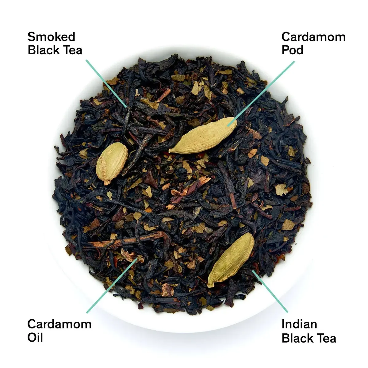 August Uncommon Tea Civil Disobedience - Smoky Cardamom Black Tea 1