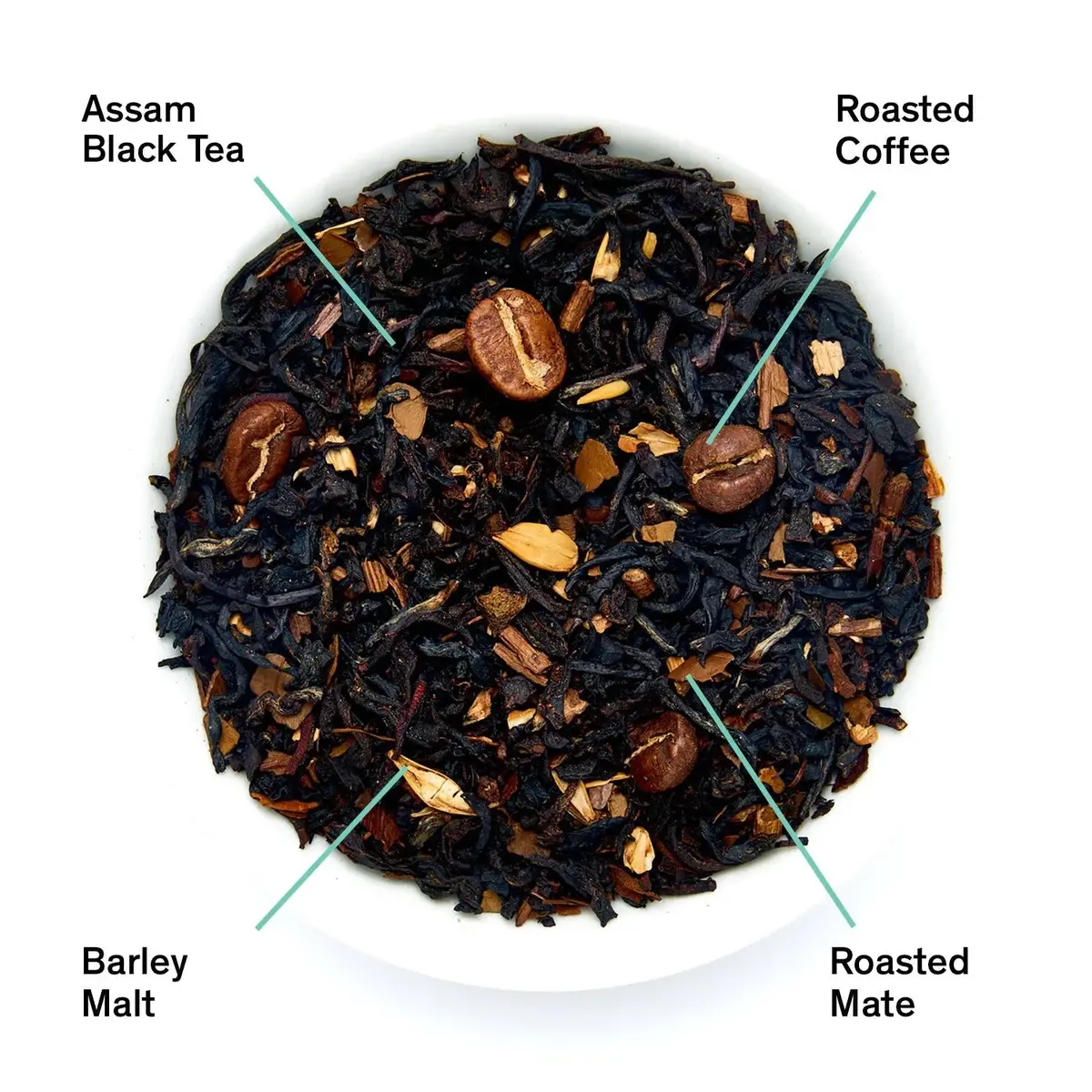 August Uncommon Tea Jet Black - Roasty Coffee Black Tea 1