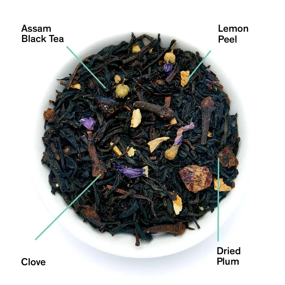 August Uncommon Tea Metropolitan - Bergamot Plum Earl Grey Black Tea 1