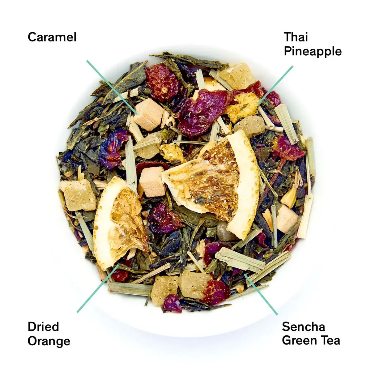 August Uncommon Tea Big Easy - Pineapple Caramel Green Tea 1