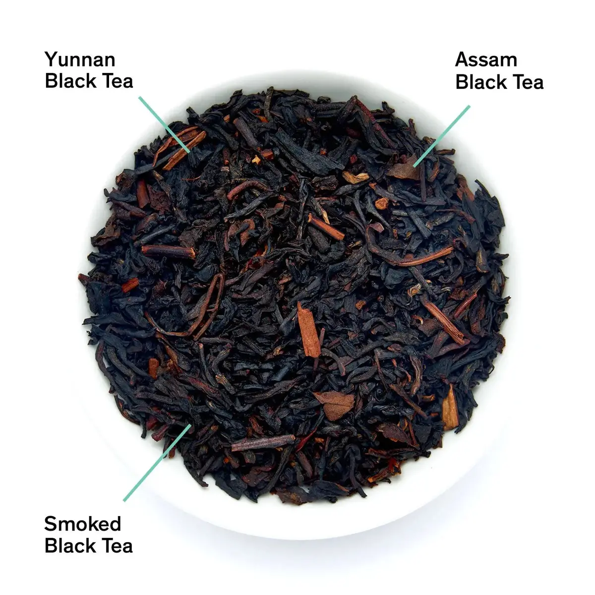 August Uncommon Tea Golden Arrow - Smoky Toffee Black Tea 1