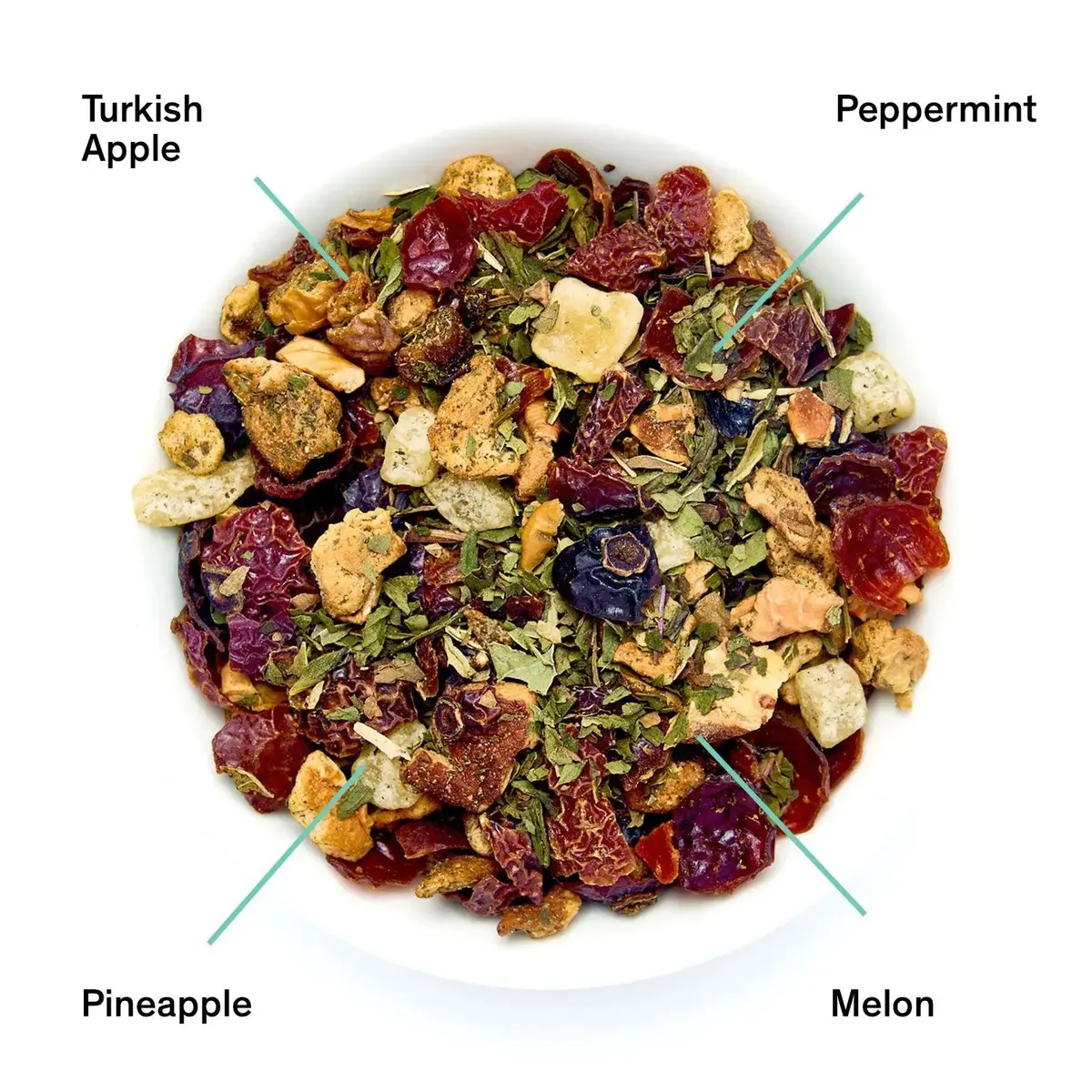 August Uncommon Tea Capri - Honeydew Melon Mint Tea (Caffeine Free) 1