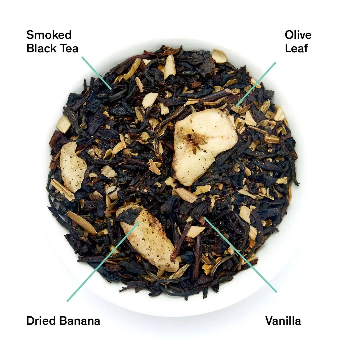 August Uncommon Tea The Black Lodge - Smoky Banana Black Tea 1