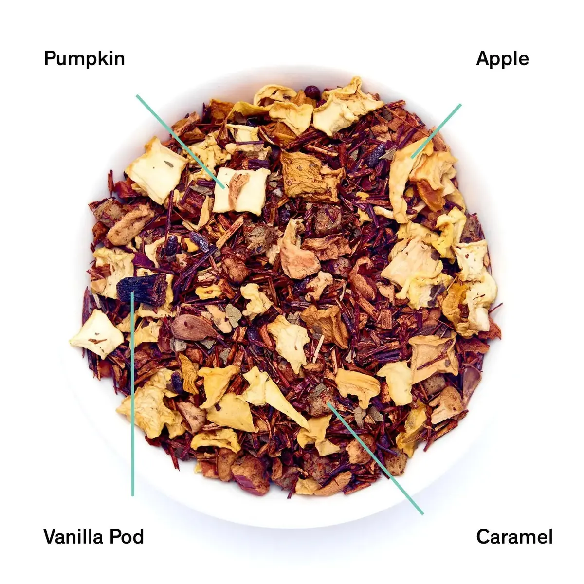 August Uncommon Tea Psychocandy - Roasted Pumpkin Caramel Rooibos Tea (Caffeine Free) 1