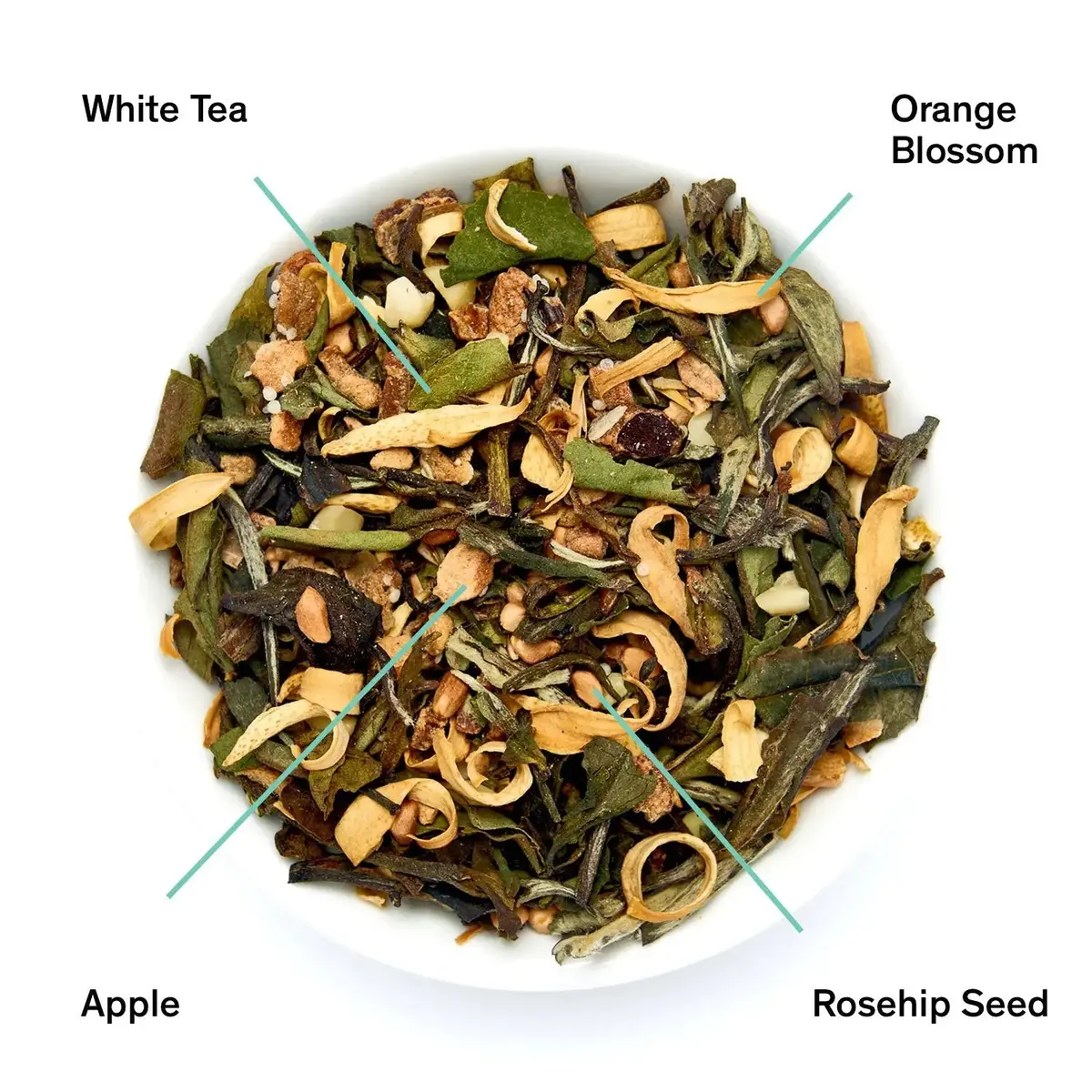 August Uncommon Tea Know By Heart - Orange Blossom Almond White Tea 1