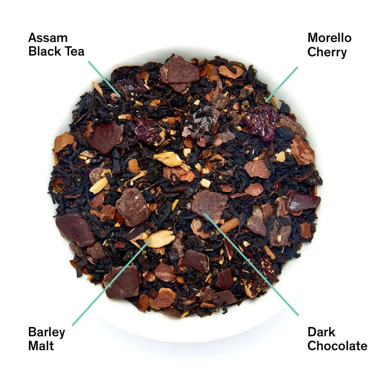 August Uncommon Tea Cabaret - Cherry Chocolate Black Tea 1