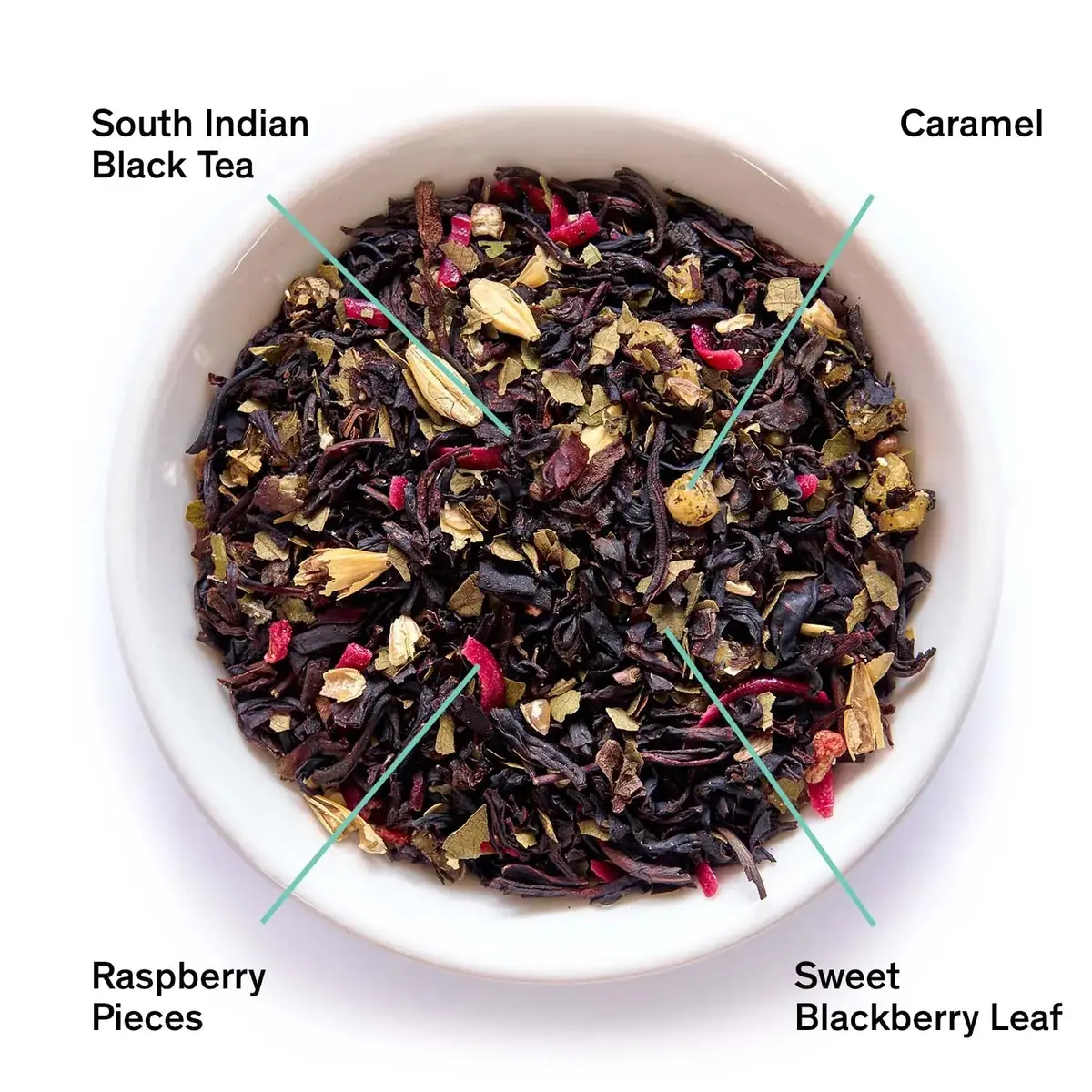 August Uncommon Tea Razzmatazz - Raspberry Burnt Sugar Black Tea 1