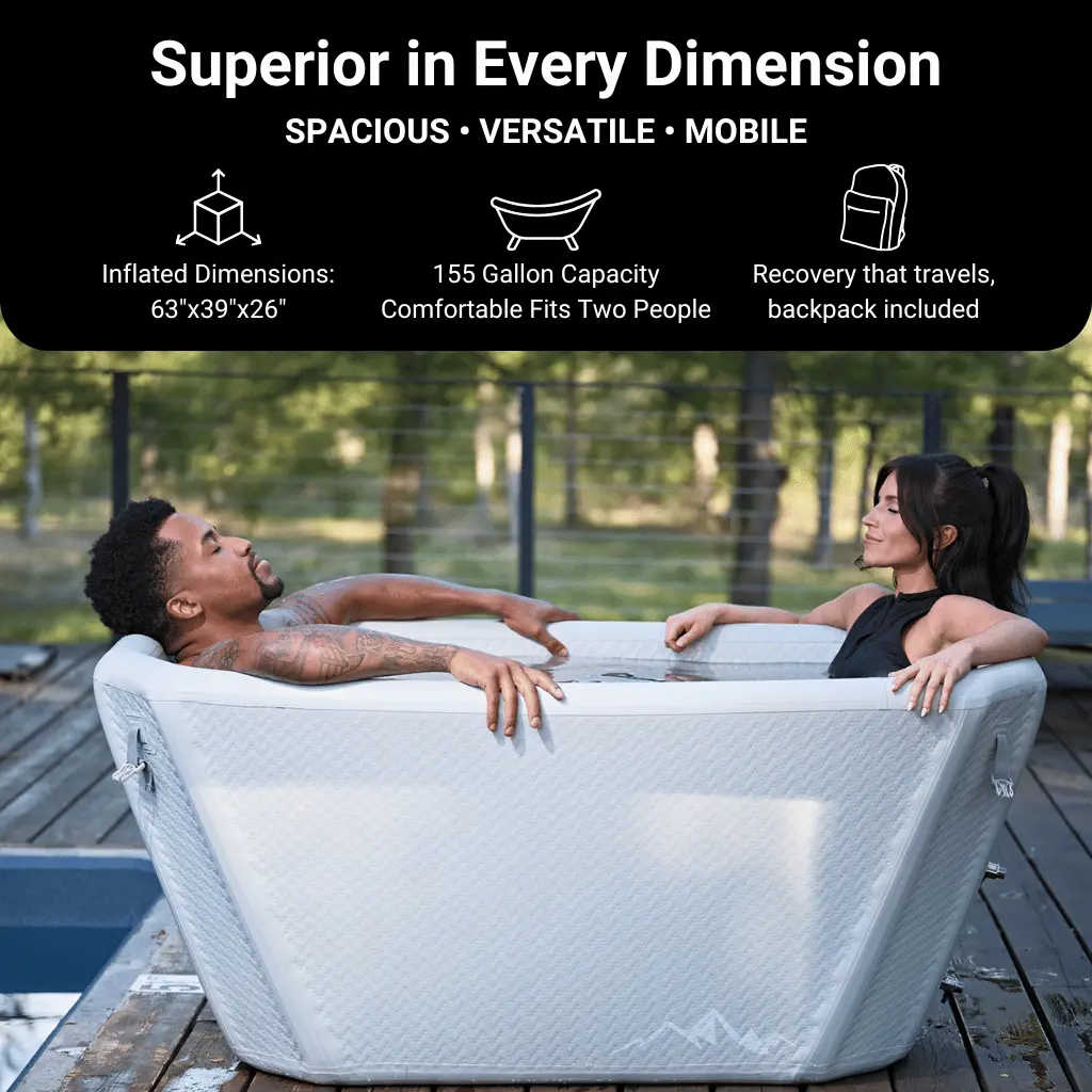 Icebound Essentials The Endurance Plunge + Chiller 2