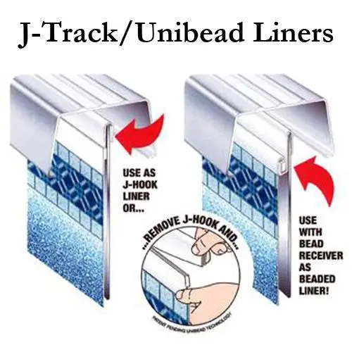 52" Liberty J-Track/Unibead Above Ground Pool Liner 2
