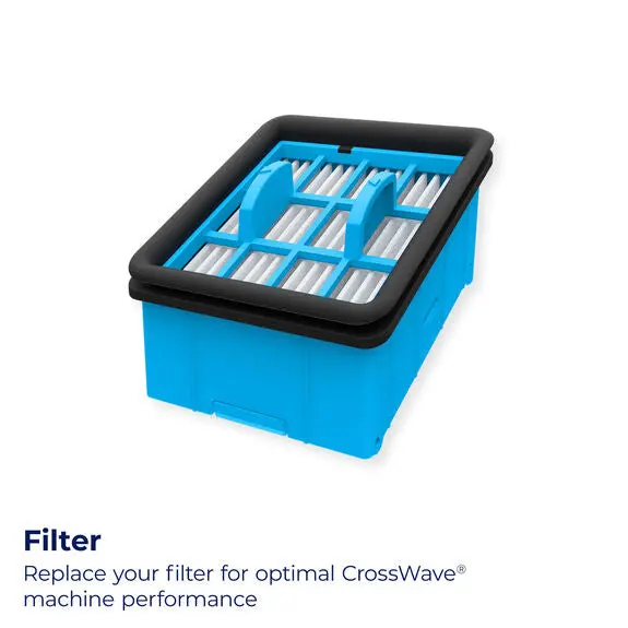 Accessory Kit For Crosswave Omnifind 2