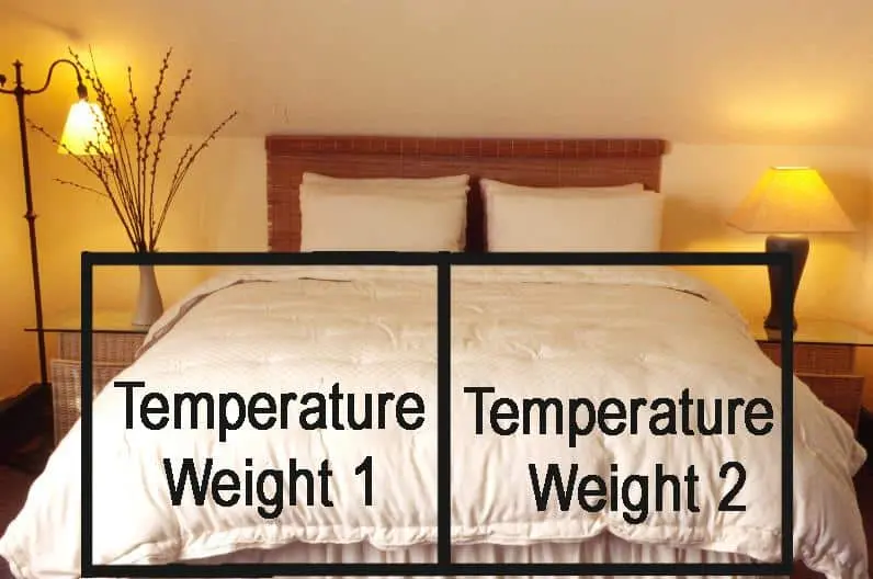 Holy Lamb Organics Dual-Weight Comforter 1