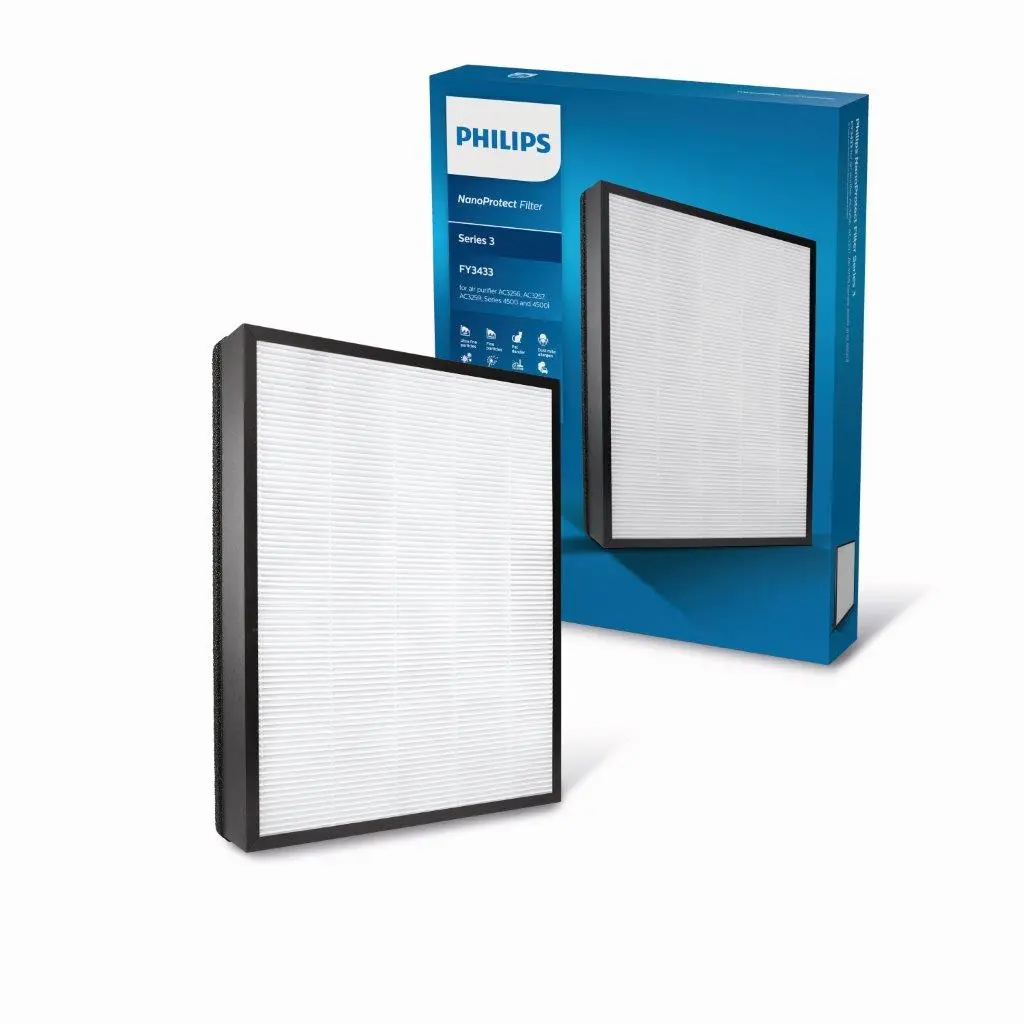 Hepa Filter (Fy3433)  For Models Ac3256/Ac3259 1
