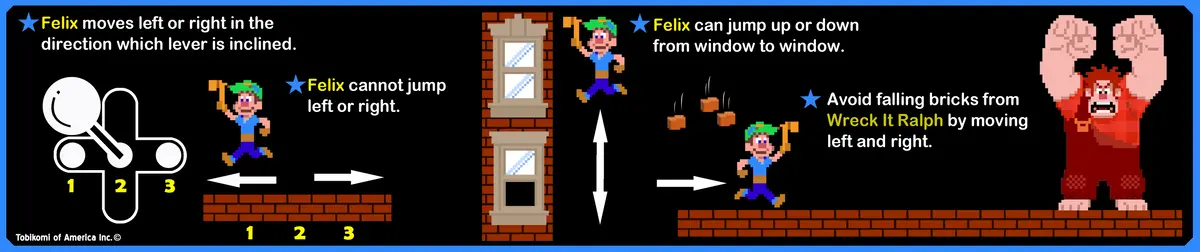 Fix It Felix Instruction Decal 1