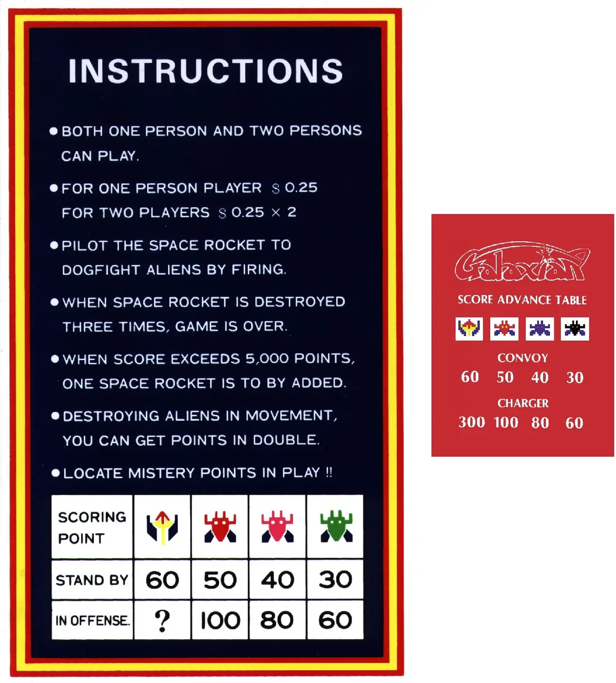 Galaxian Instruction Decal 1