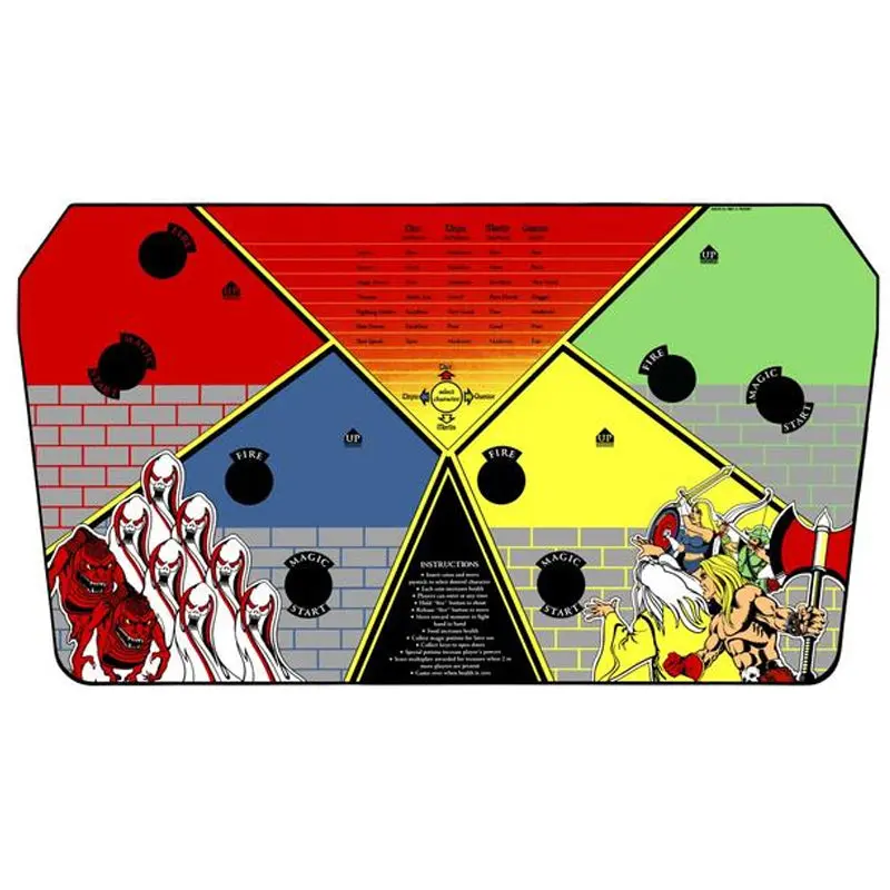 Gauntlet 2 Ii Cpo - Control Panel Overlay 1