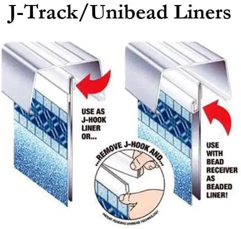 52" Carnegie Arctic J-Track/Unibead Above Ground Pool Liner 3