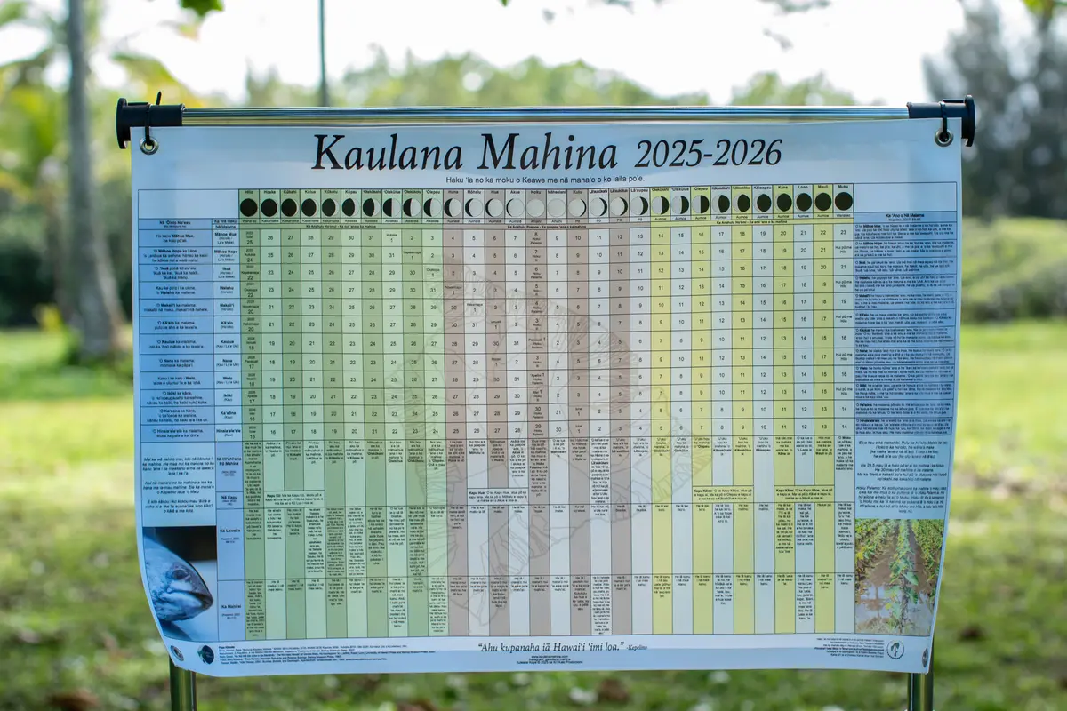 Kaulana Mahina (Moon Calendar) - 2025-2026 1