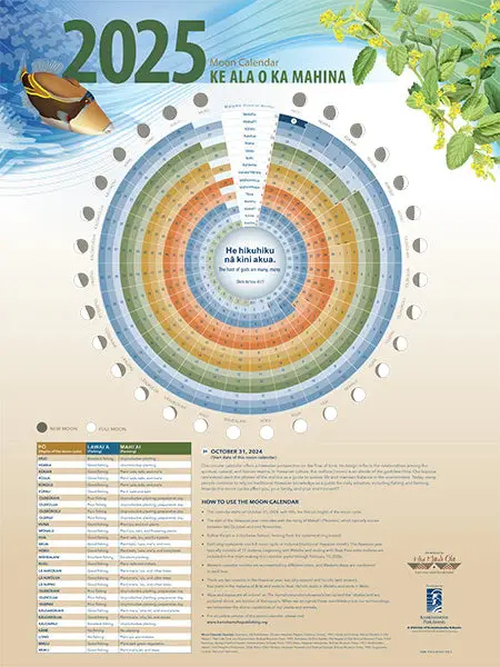 Ke Ala O Ka Mahina Moon Calendar 2025 1