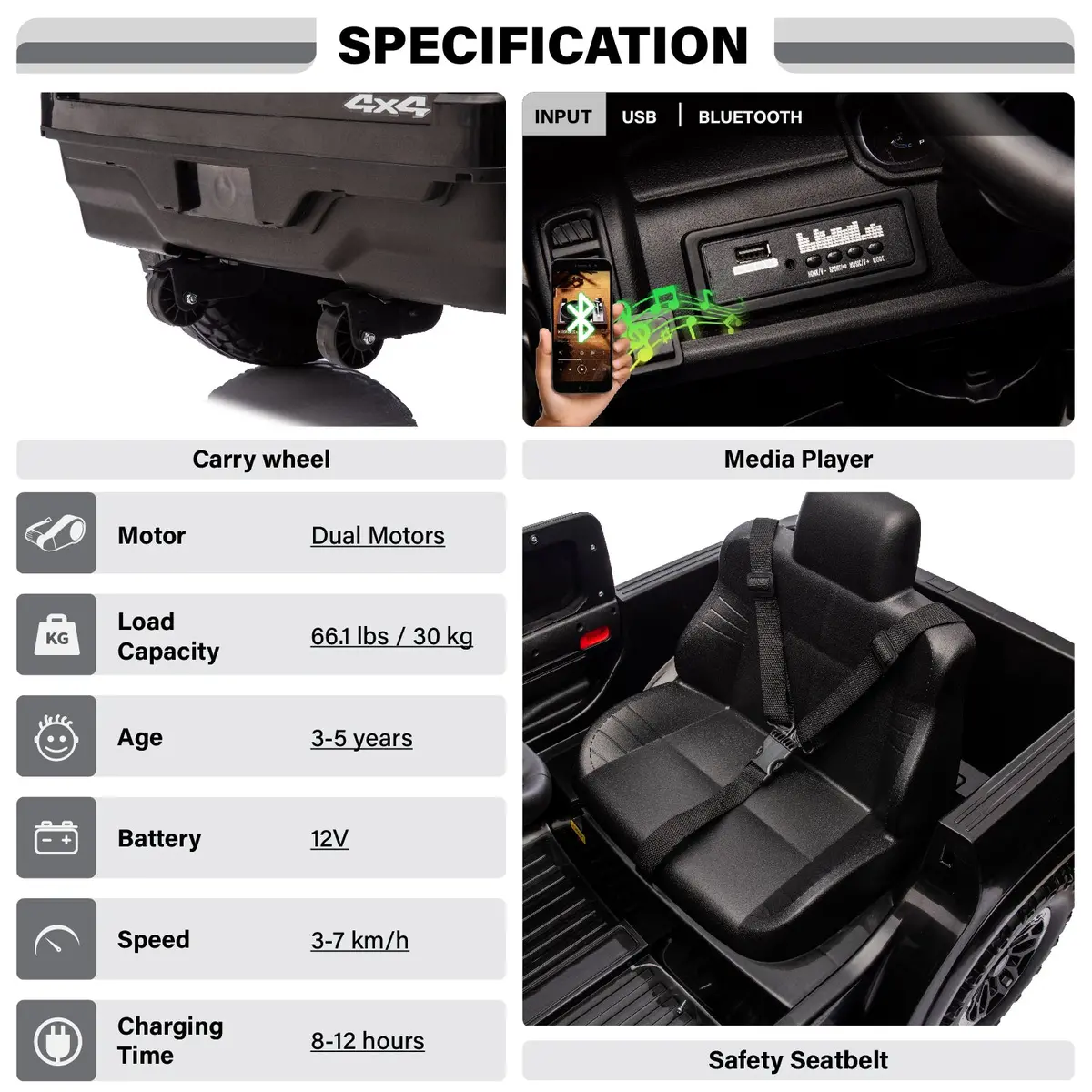 Licensed Ram 1500 12V Ride-On Truck For Kids Ages 3+, Electric Vehicle With Parent Remote Control, Dual Speed, Suspension, Led Lights, Mp3, Cargo Storage 4