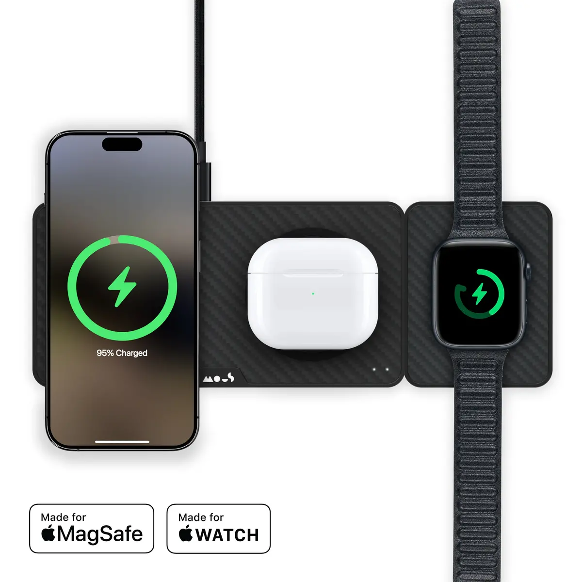 Aramid Fibre 4 In 1 Fast Charging Set 1
