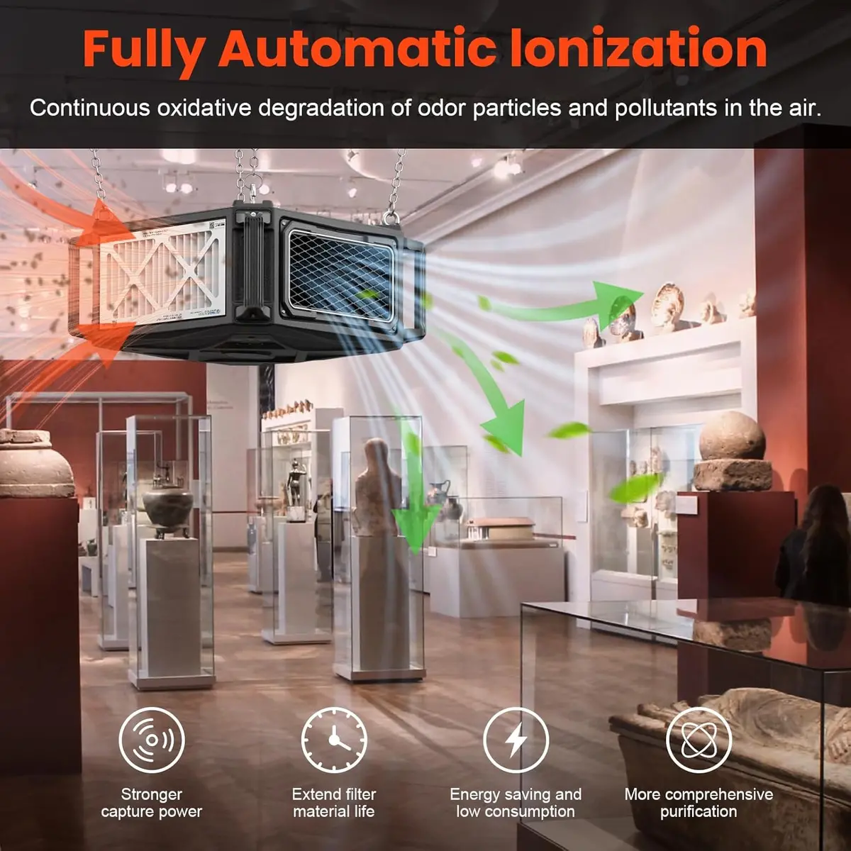 Abestorm 3-Side Air Intake Air Filtration System Built-In Ionizer | Decdust 780Ig 2