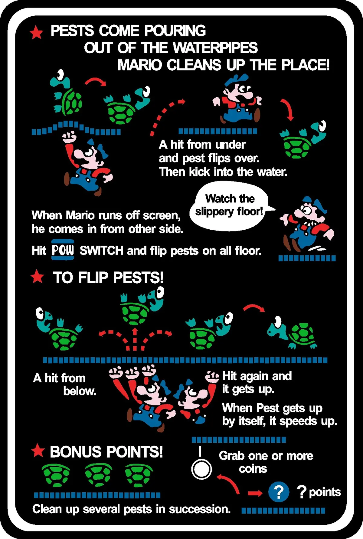 Mario Bros Instruction Decal 1