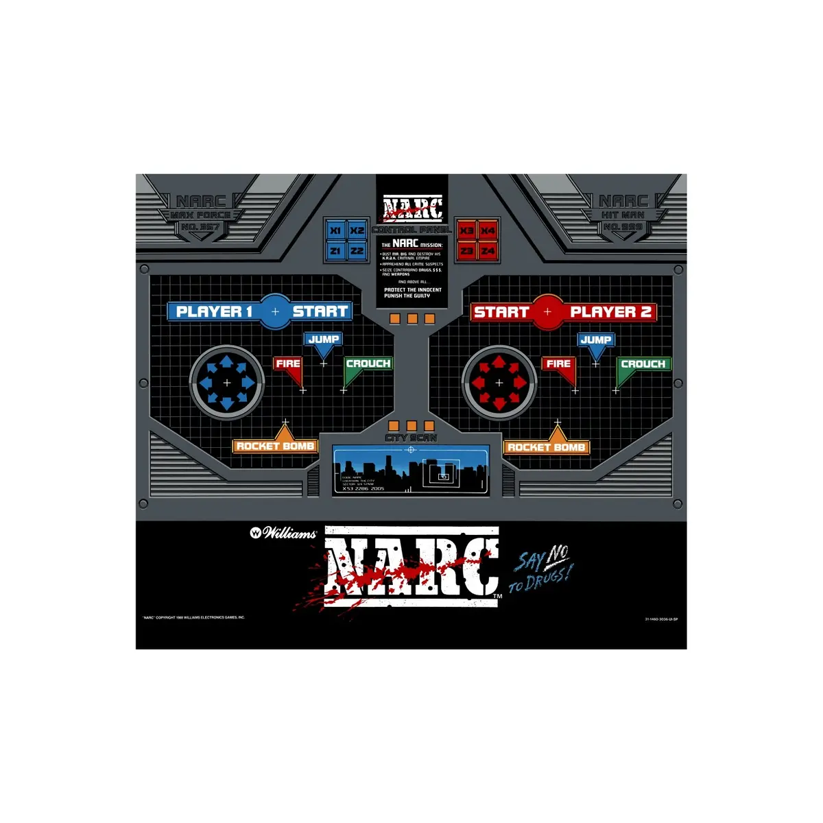 Narc Cpo - Control Panel Overlay 1
