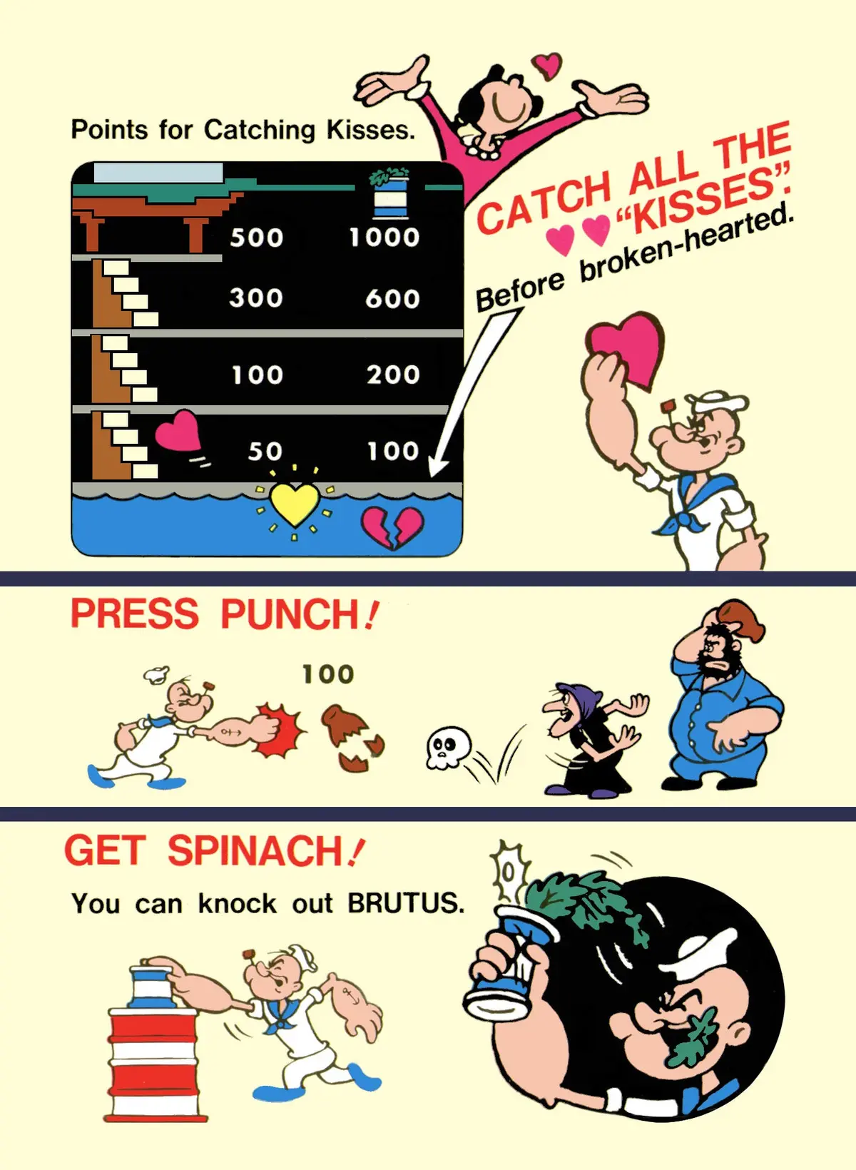 Popeye Instruction Decal 1