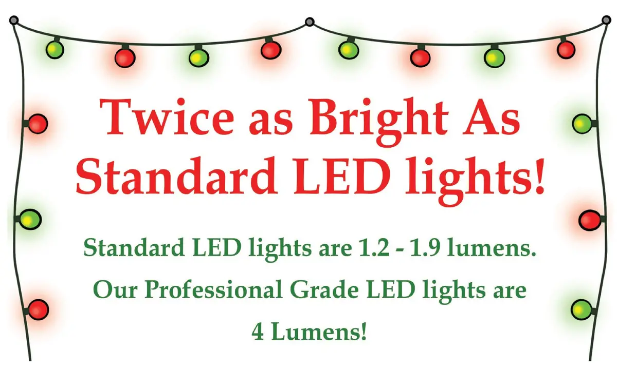 Shimmering Multi-Colored Led Twinkle Tree Decorations 3
