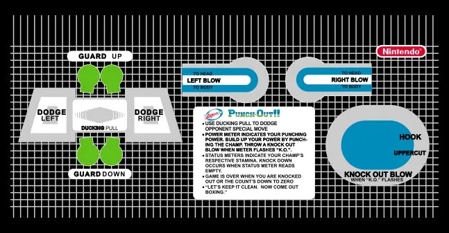 Super Punchout Cpo - Control Panel Overlay 1