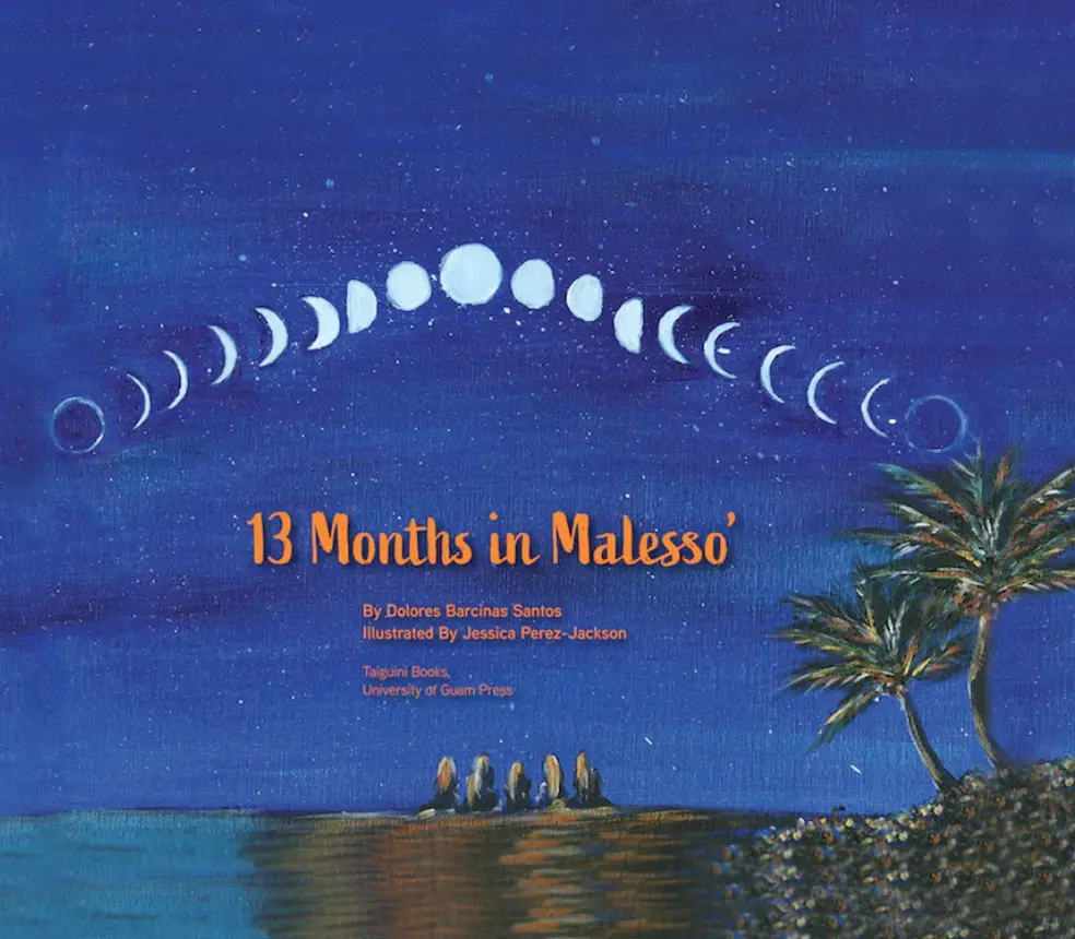 13 Months In Malesso’ 1