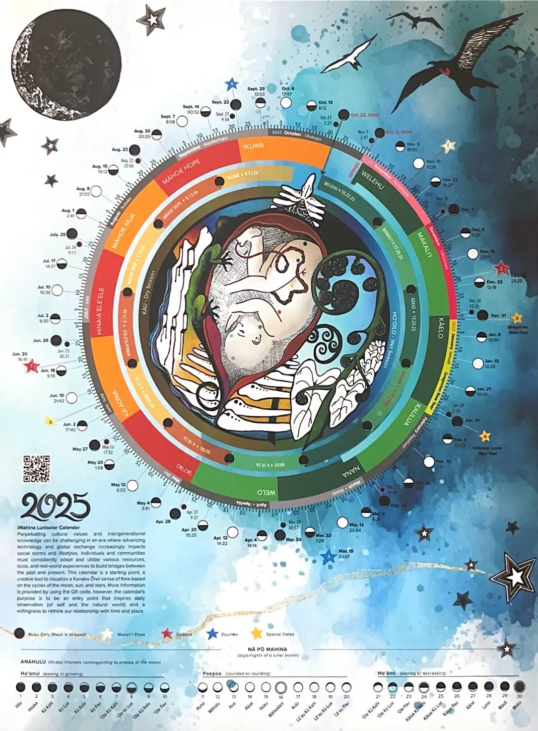 Imahina 2025 Lunisolar Calendar 1