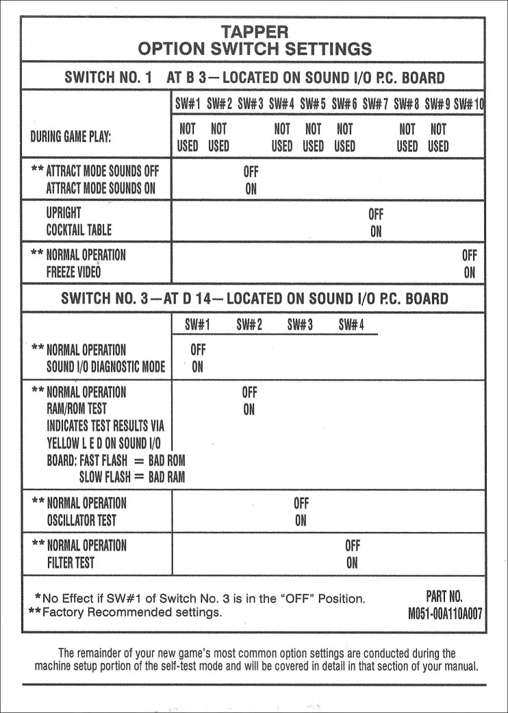 Timber/Tapper Dipswitch Settings Decal 1