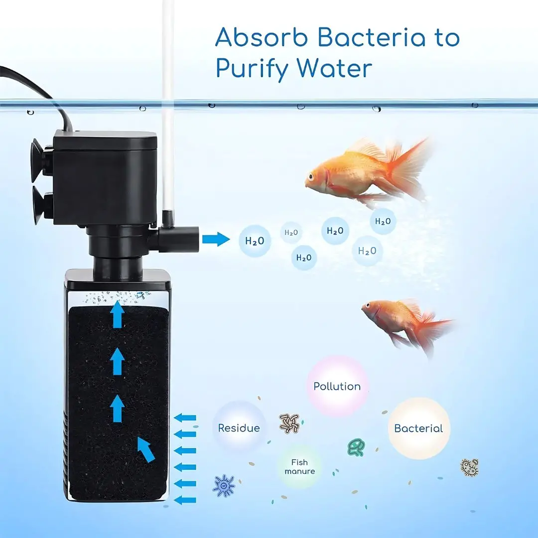 Bluepet Bl-950F Internal Filter 1