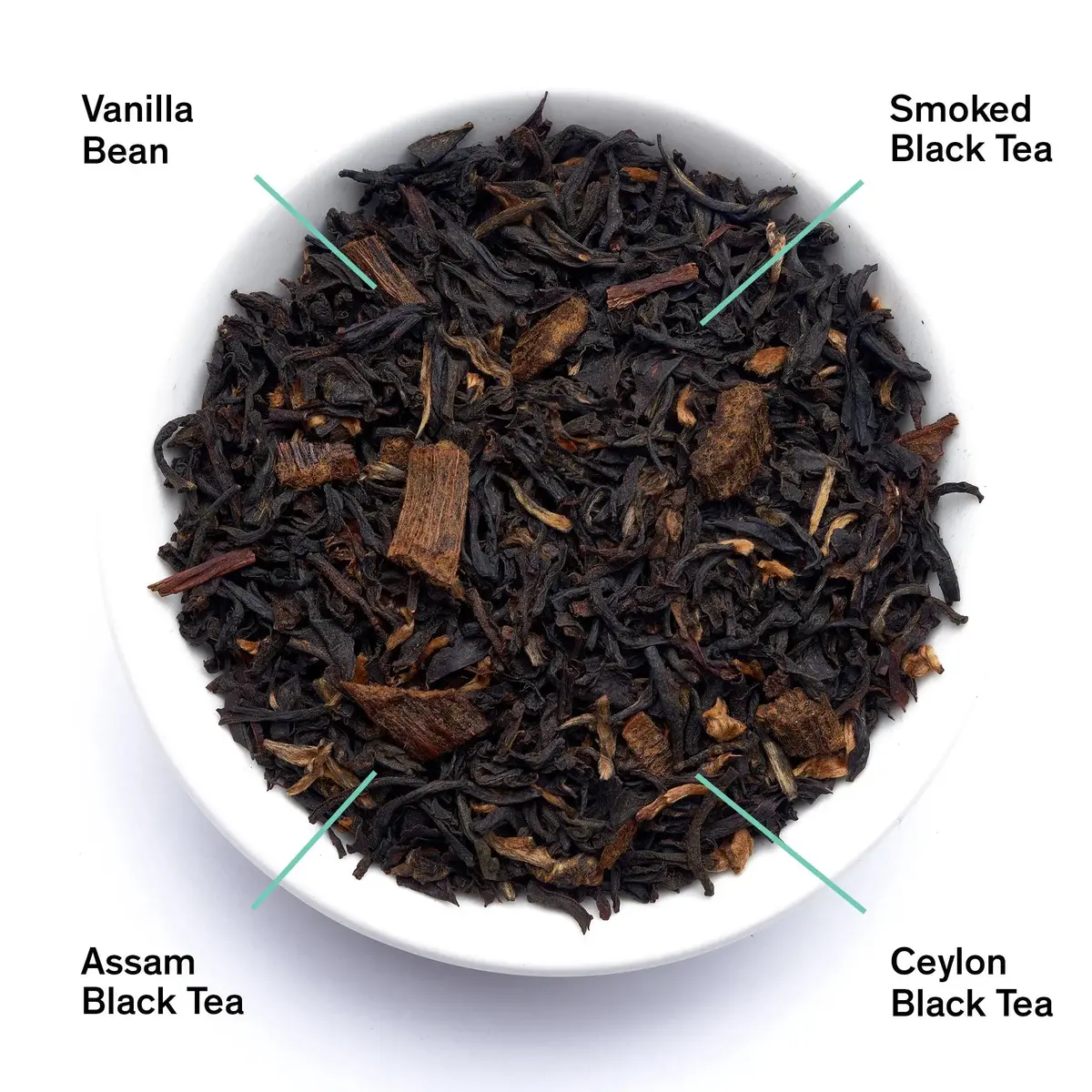 August Uncommon Tea Breakfast - Smoky Vanilla Black Tea 1