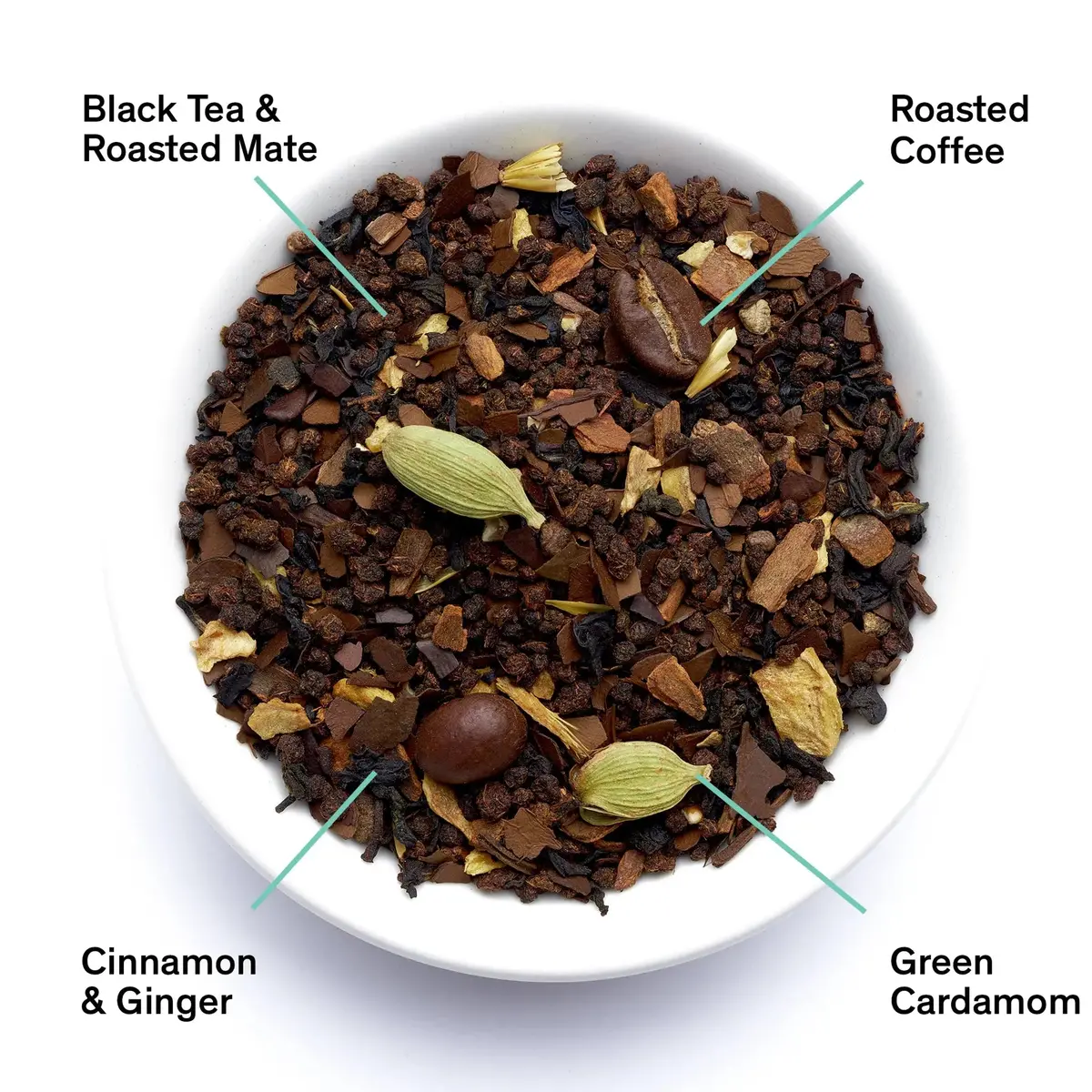 August Uncommon Tea Dirty Chai - Spicy Black Tea With Coffee 1
