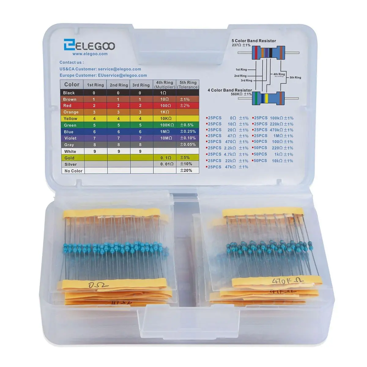 17 Values 1% Resistor Kit 1