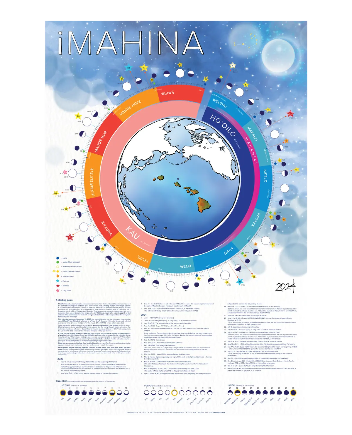 Imahina 2024 Lunisolar Calendar 1