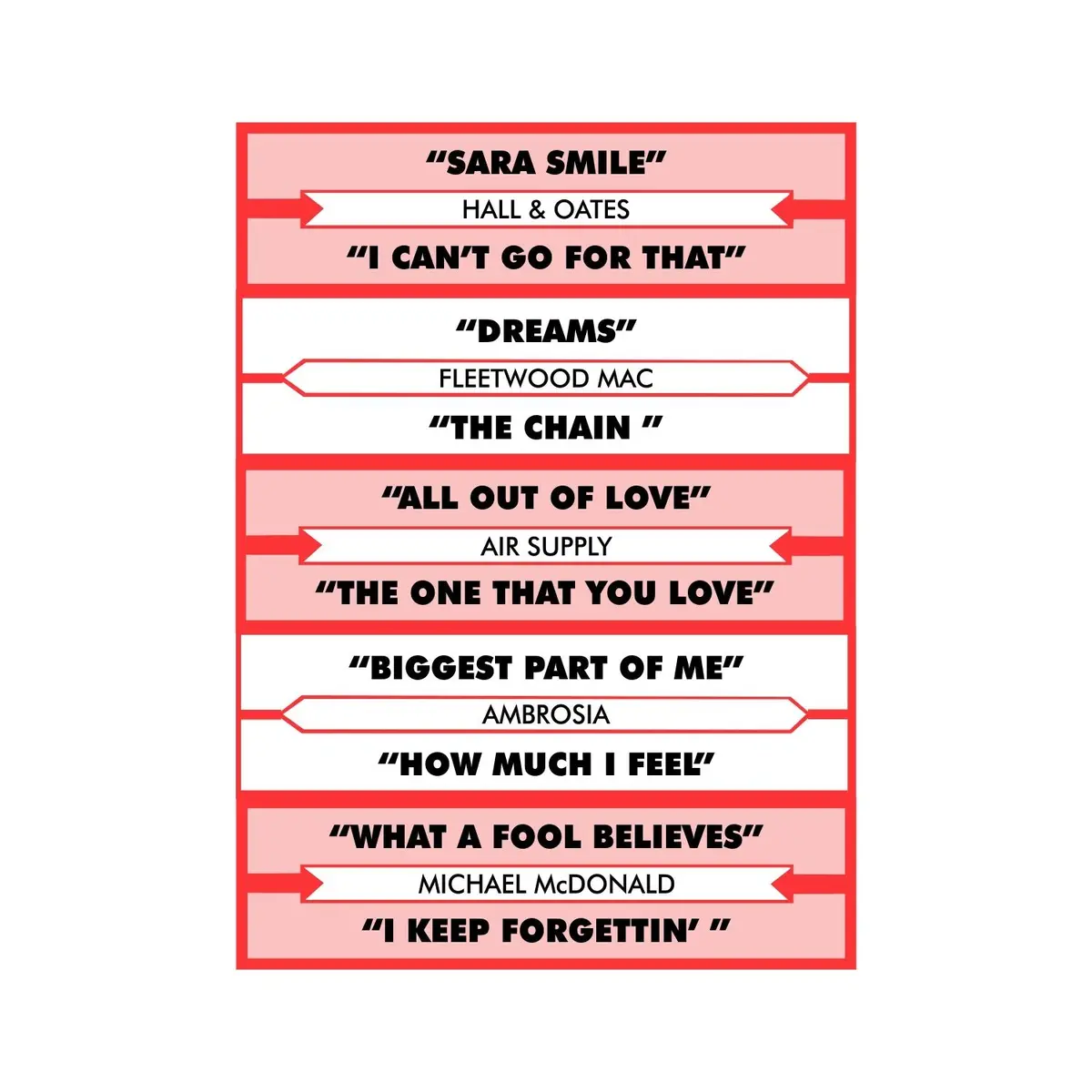 Yacht Rock Jukebox Title Card Wall Graphic 2