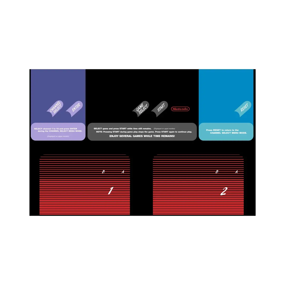 Playchoice 10 Dual Monitor Arcade Control Panel Overlay - Cpo 1