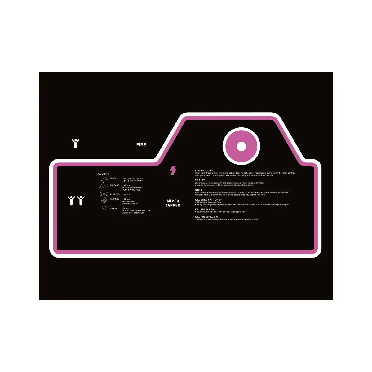 Tempest Cabaret Cpo - Control Panel Overlay 1