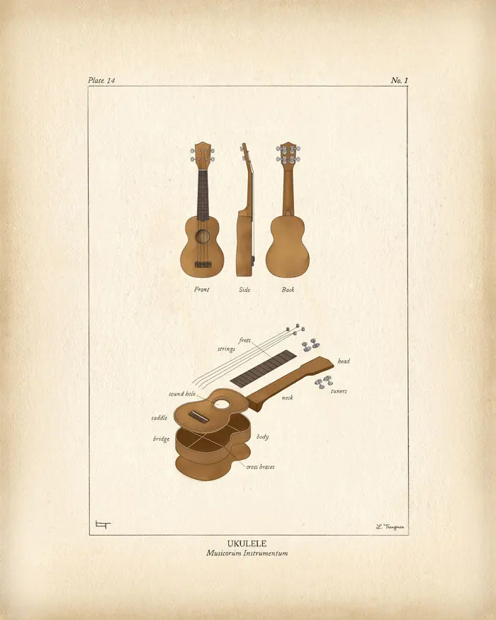 Lauren Trangmar 8X10" Ukulele Print 1