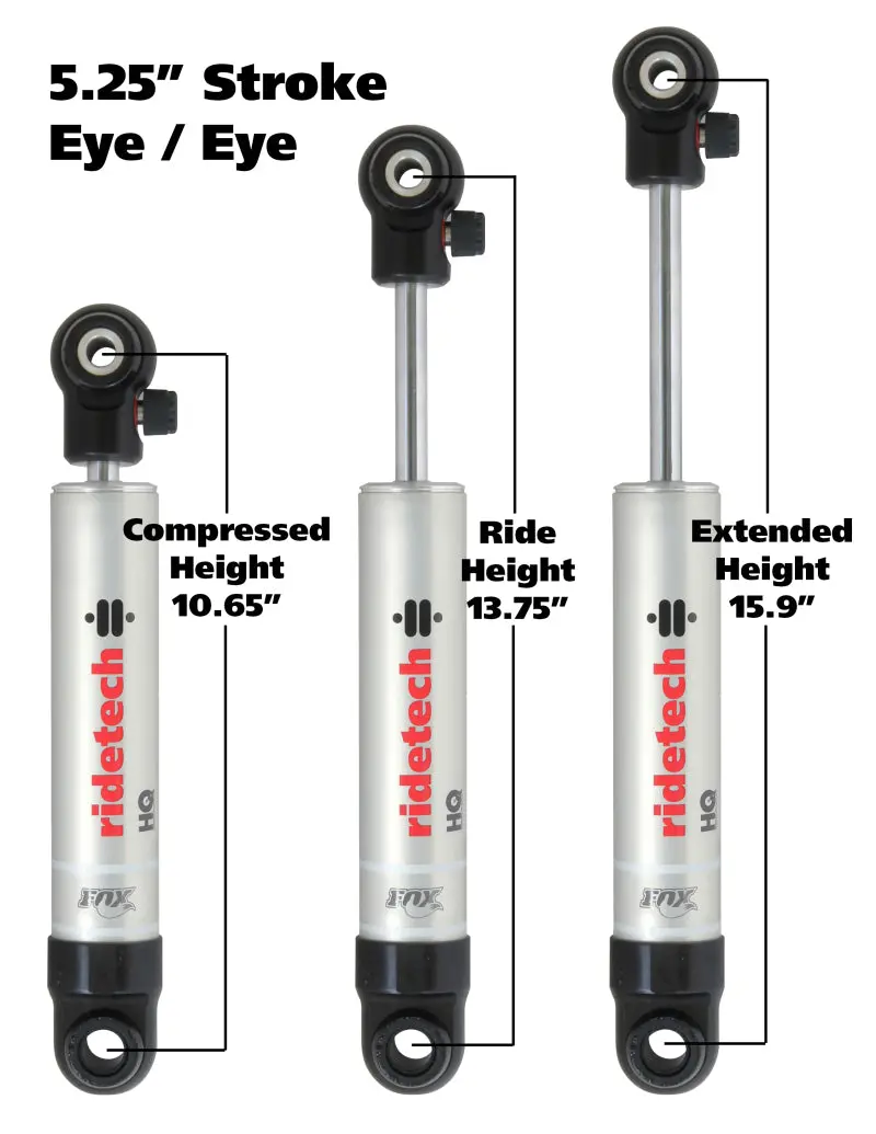 Ridetech Hq Series Single-Adjustable Coilover Shock – 5.25" Stroke, Eye-To-Eye Mounting (10.65" X 15.9") 1