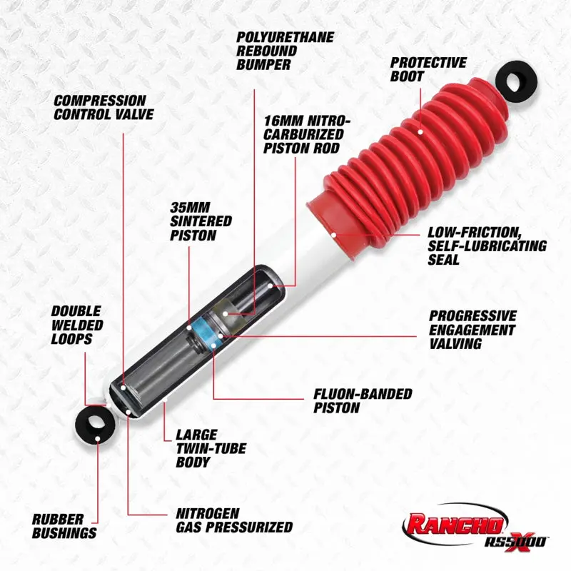 Rancho Rs5000X Rear Shock Absorber – Designed For 2011–2019 Chevy Silverado 2500Hd 3/4-Ton Trucks 2